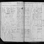Henri Emile Dassonville Baptism Record